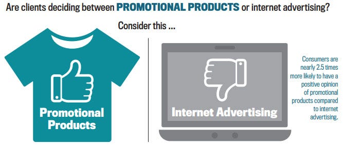 2.5 times more positively viewed promotions than digital promo product graphic from ASI